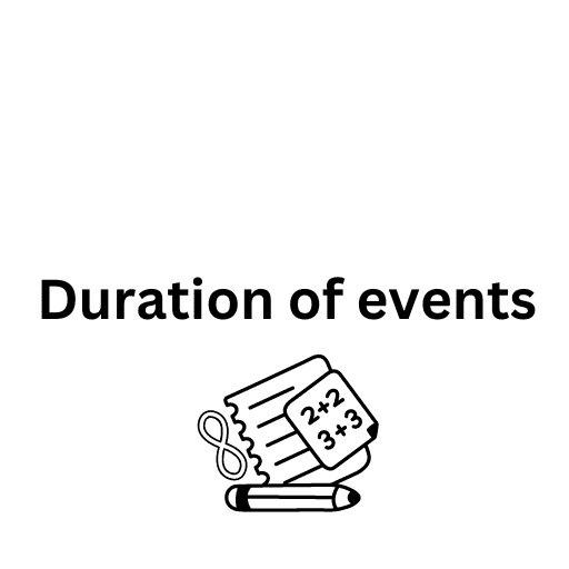 Duration of events